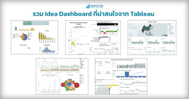Data visualize – แนะนำ Tableau Dashboard ที่น่าสนใจ