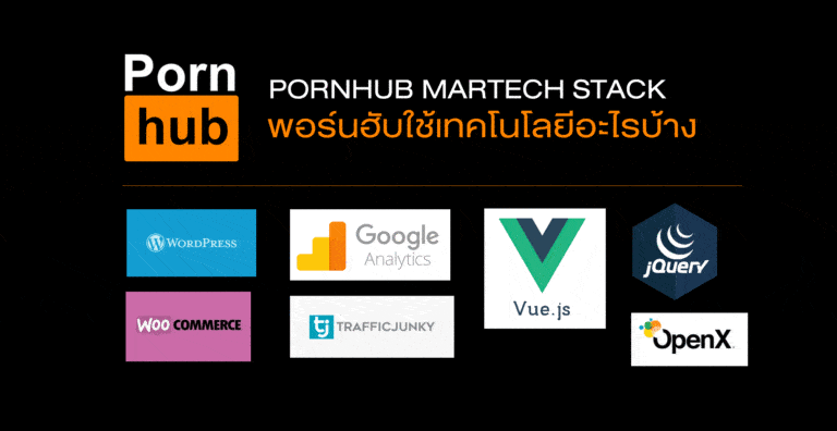 Pornhub หรือ Porb hub ใช้เทคโนโลยีอะไรบ้าง (Martech Stack)
