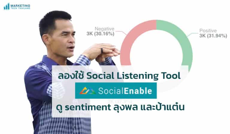 ลองใช้ Social Listening Tool “SocialEnable”ส่องInsight ลุงพล, ป้าแต๋น