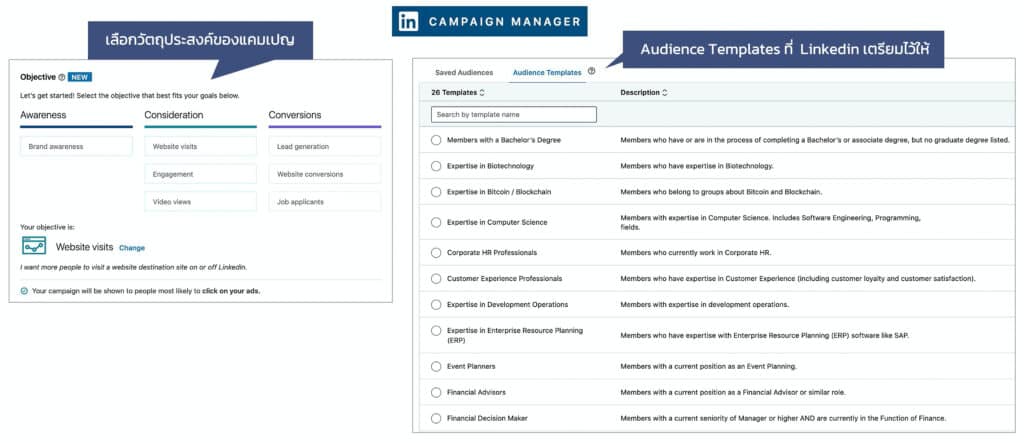 Linkedin จะมีระบบชื่อ Campaign Manager 