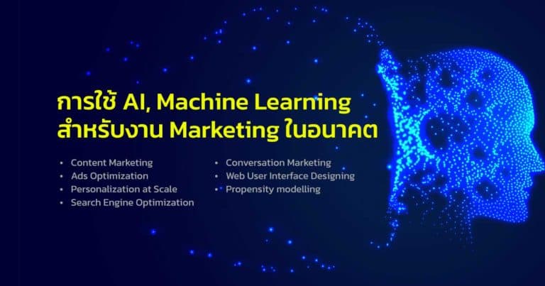 การใช้ AI, Machine Learning สำหรับงานด้าน Marketing  ในอนาคตอันใกล้
