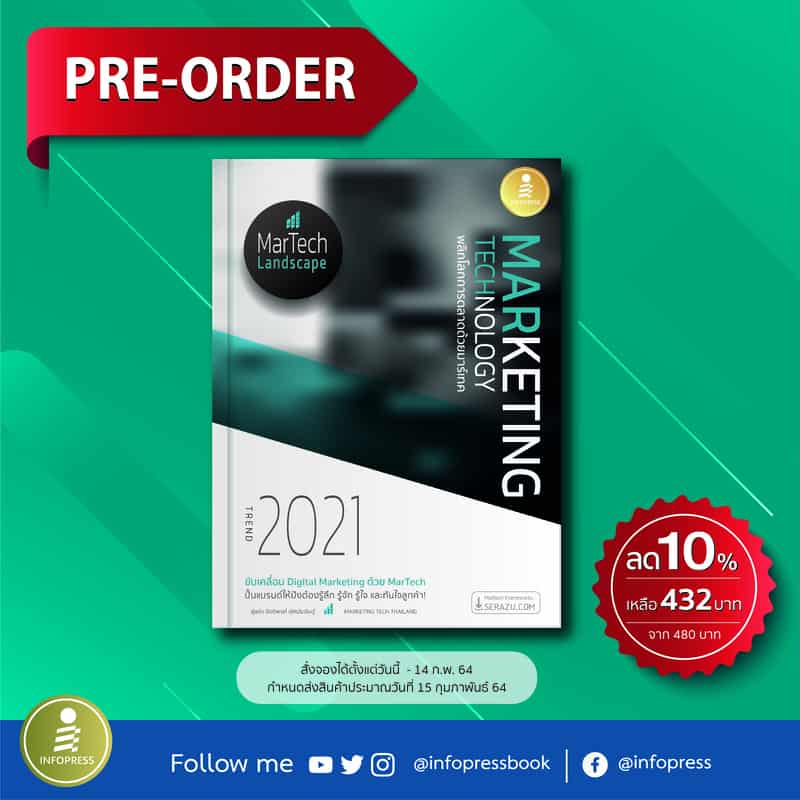 หนังสือใหม่ล่าสุด ประจำปี 2564 เกี่ยวกับการตลาดและเทคโนโลยี Marketing Technology Trend 2021