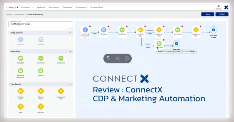 Review : ConnectX CDP & Marketing Automation ของไทย