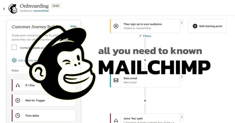 What is Mailchimp : How to use Automation & Personalization