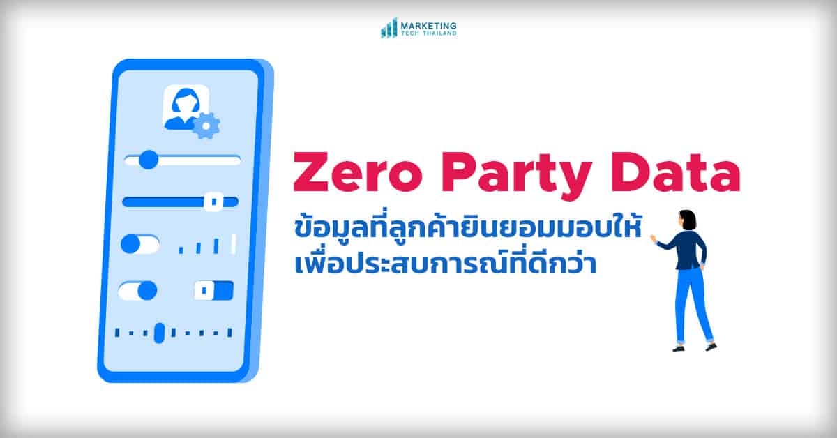 zero-party-data