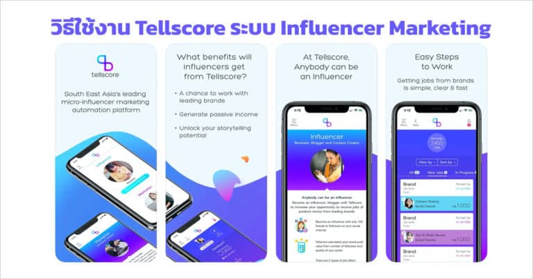 Review Tellscore Influencer Marketing Platform
