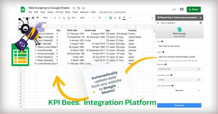 KPI Bees เครื่องมือ Data Integration Platform ราคาถูก