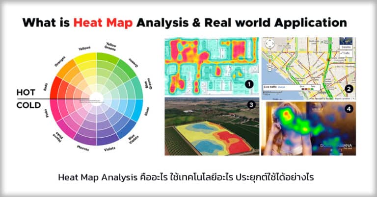 Heat Map Analysis คืออะไร ใช้เทคโนโลยีอะไร ประยุกต์ใช้ได้อย่างไร