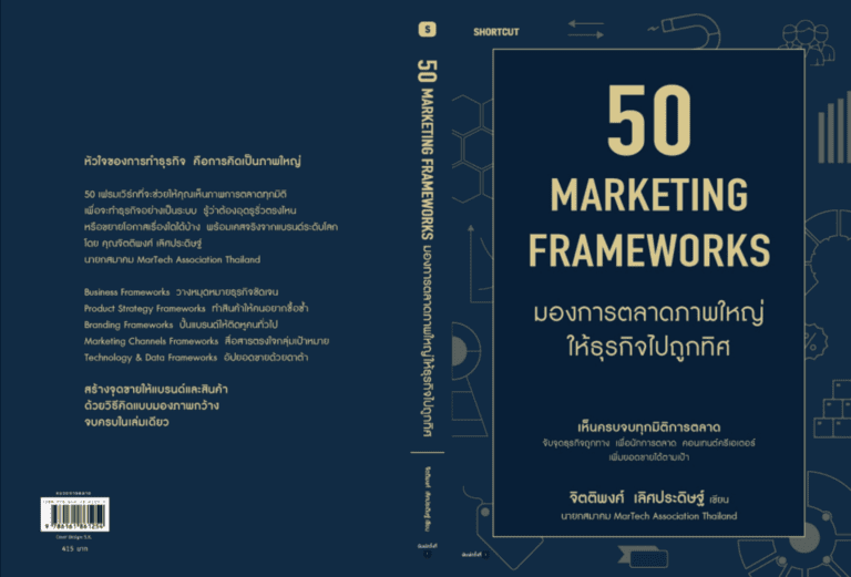 แนะนำ หนังสือ 50 Marketing Frameworks มองการตลาดภาพใหญ่ให้ธุรกิจไปถูกทิศ